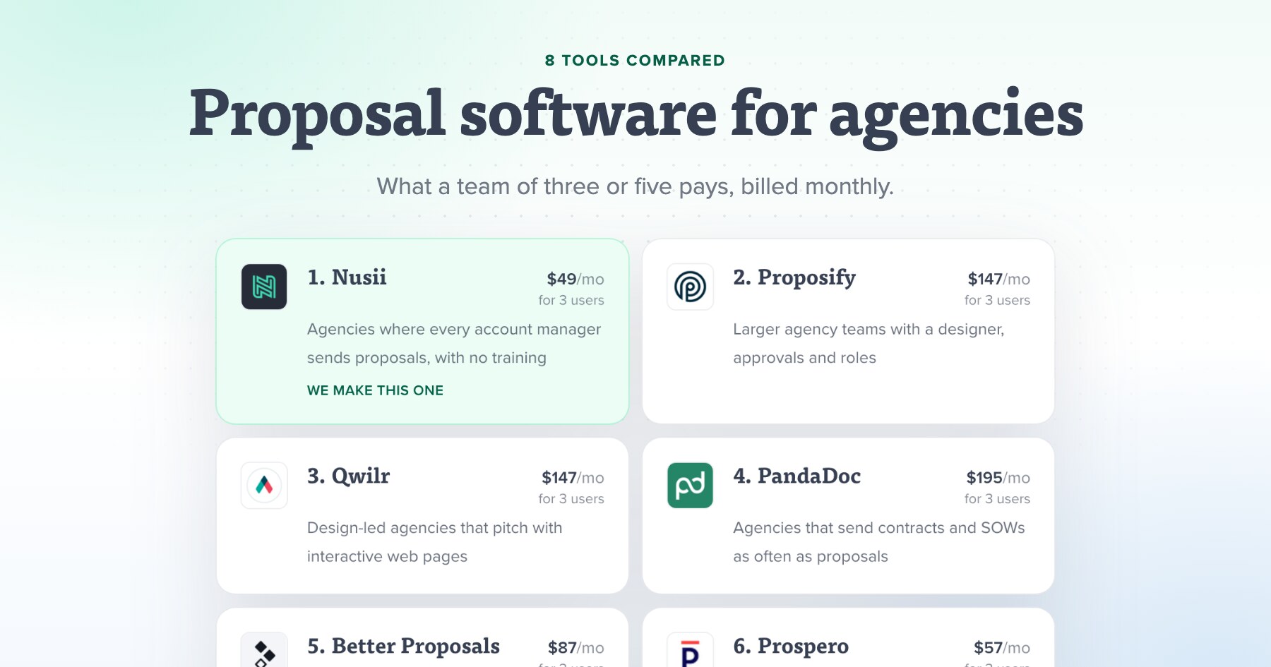 Best Proposal Software for Marketing Agencies (2026)