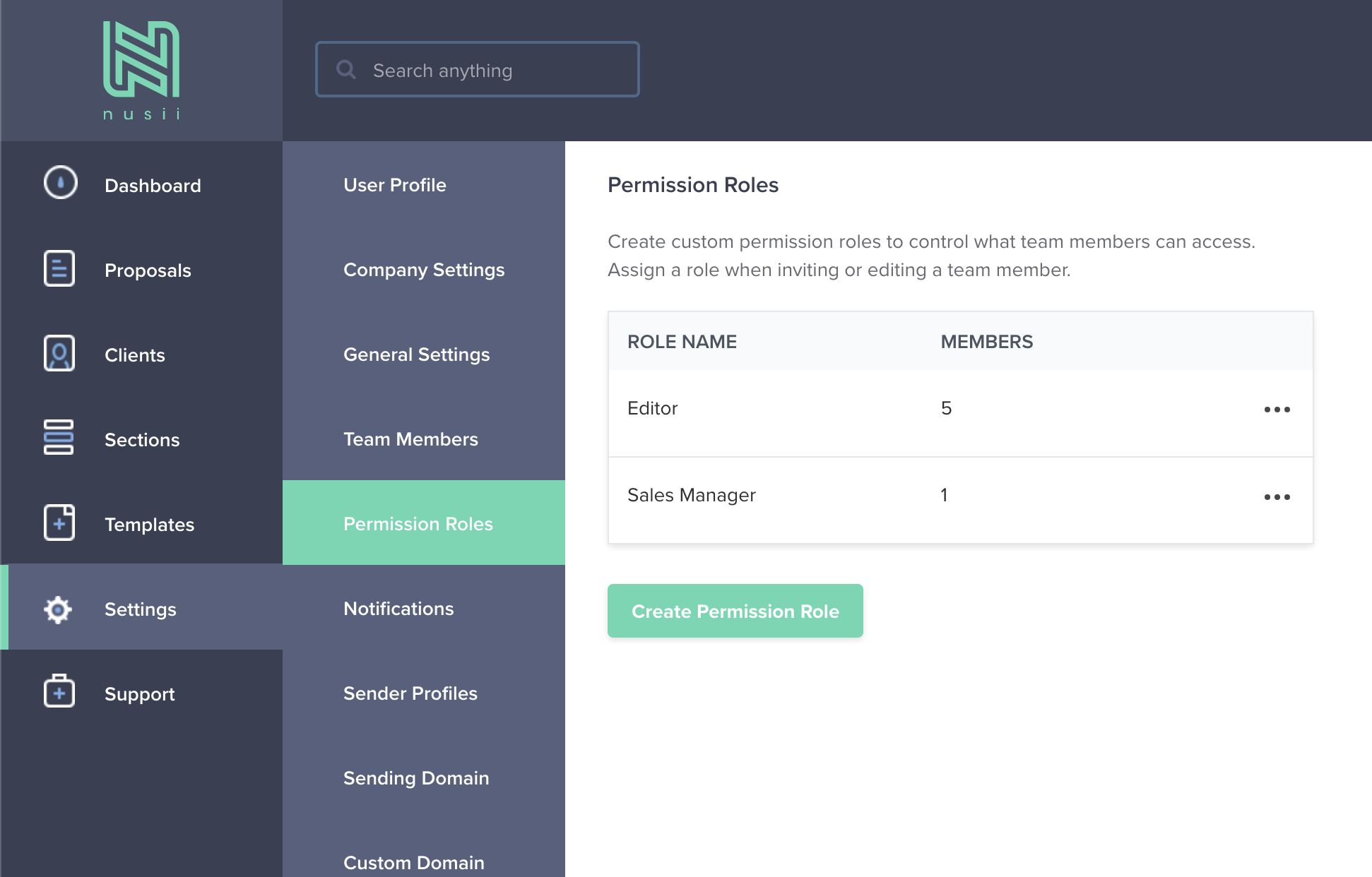 Permission Roles overview