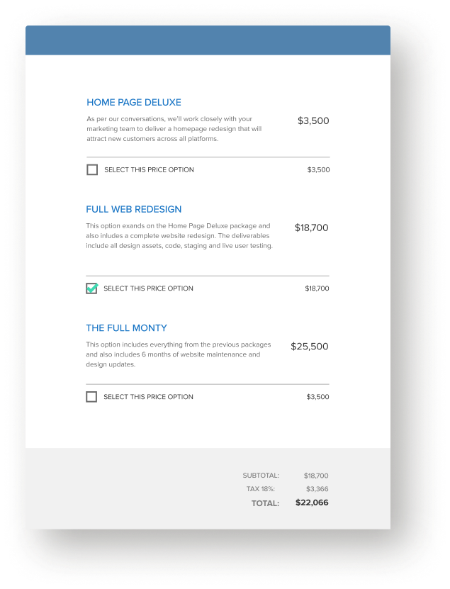 Interactive Pricing